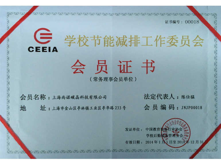 学校节能减排证